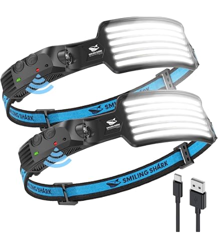 Amazon.com: Smiling Shark Headlamp, 2 Pack Head Lamps Led